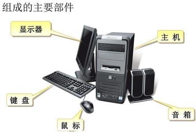 从“大块头”到“掌中宝” 计算机发展简史与硬件入门